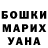 Бошки Шишки Bruce Banner Fathe
